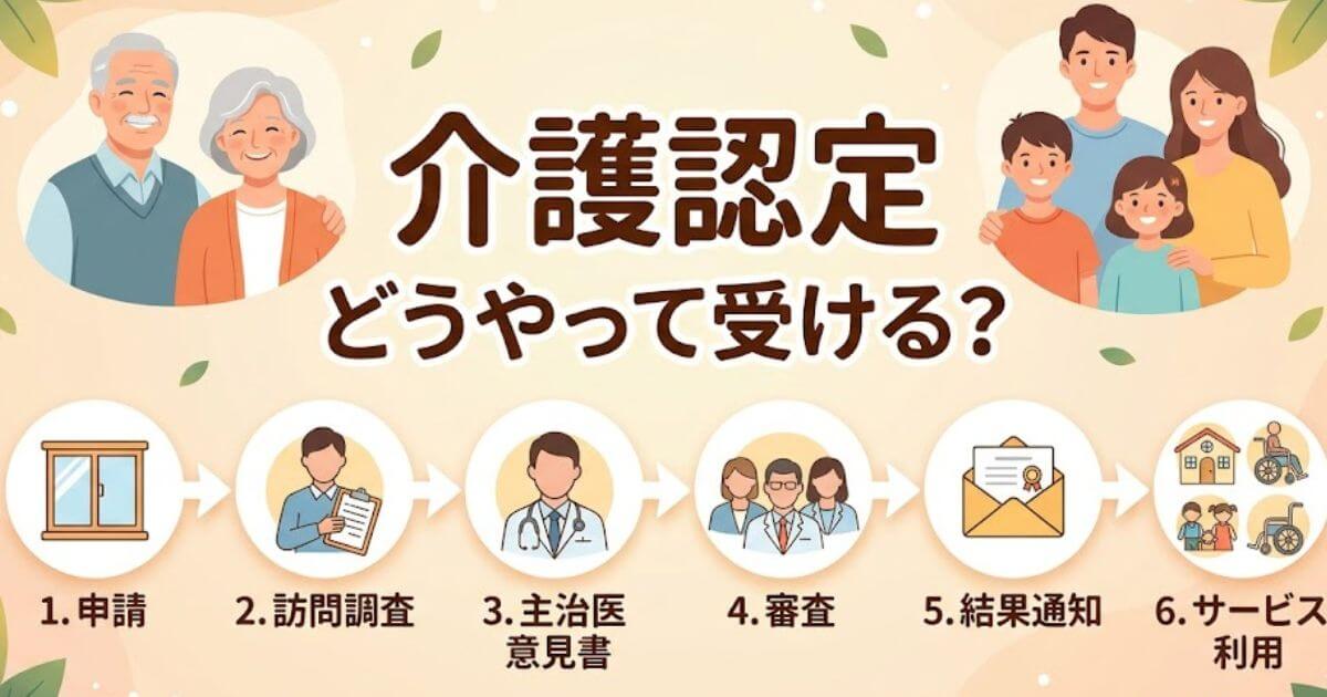 介護認定はどうやって受ける？申請から認定・サービス利用までをわかりやすく解説