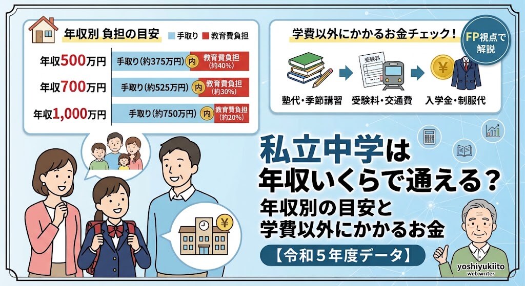 私立中学は年収いくらで通える？年収別の目安と学費以外にかかるお金【令和5年度データ】